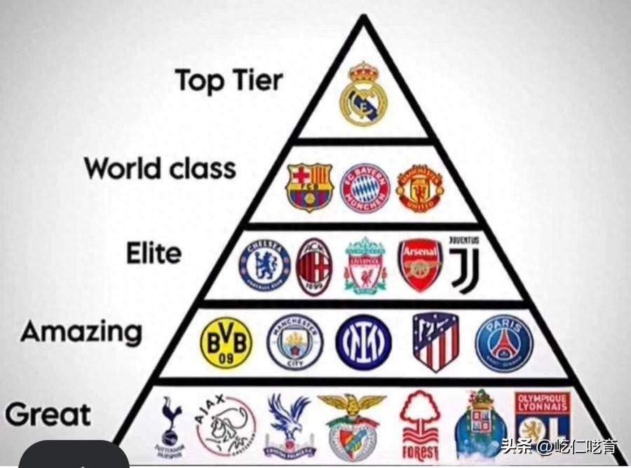 KAIYUN-JackeyLove官方宣布刷新纪录新规，利物浦引发争议！