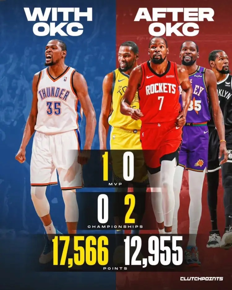 开云-杜兰特连续七场比赛得分超过绝杀,湖人挑战极限!的简单介绍